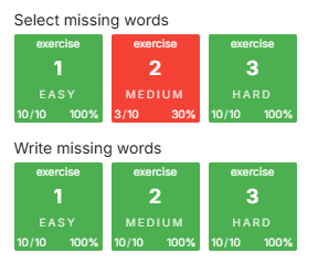 Difficulty levels