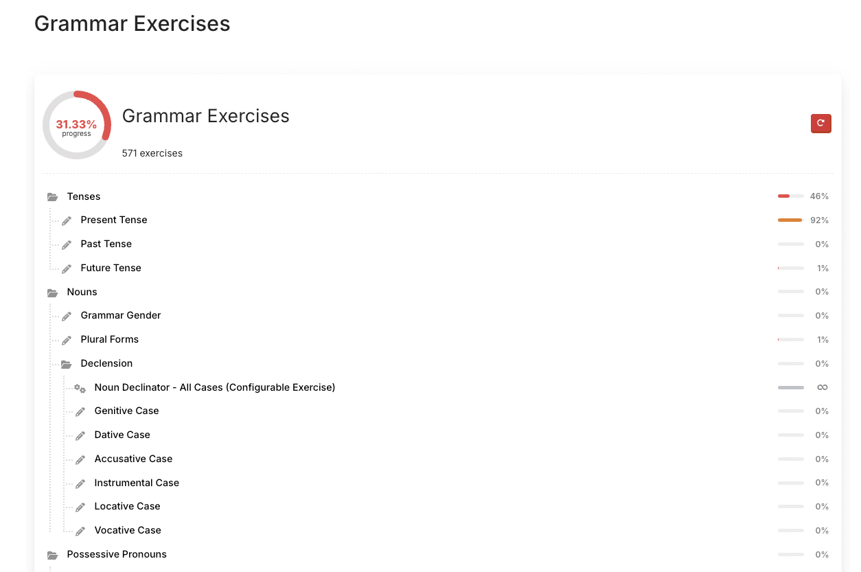Progress on list view